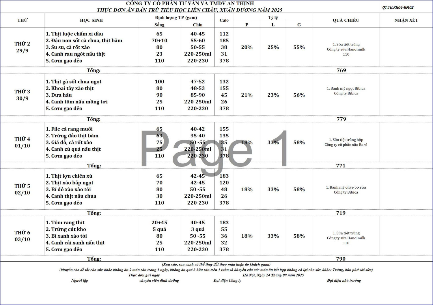Thực đơn ăn bán trú học sinh Tuần 4 trường Tiểu học Liên Châu năm học 2025-2026