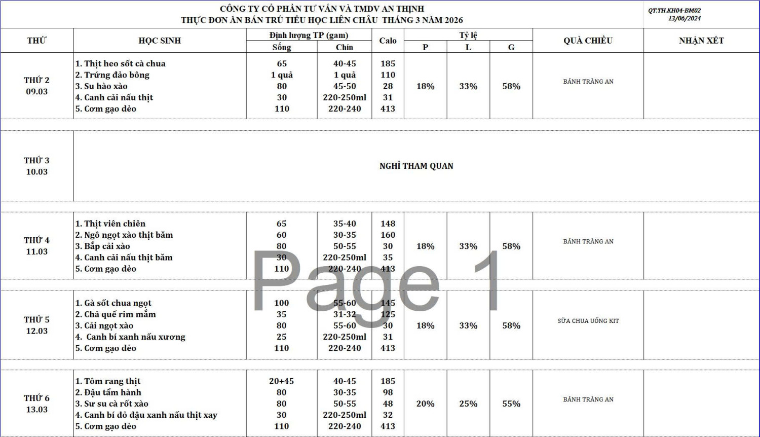 THỰC ĐƠN TUẦN 25