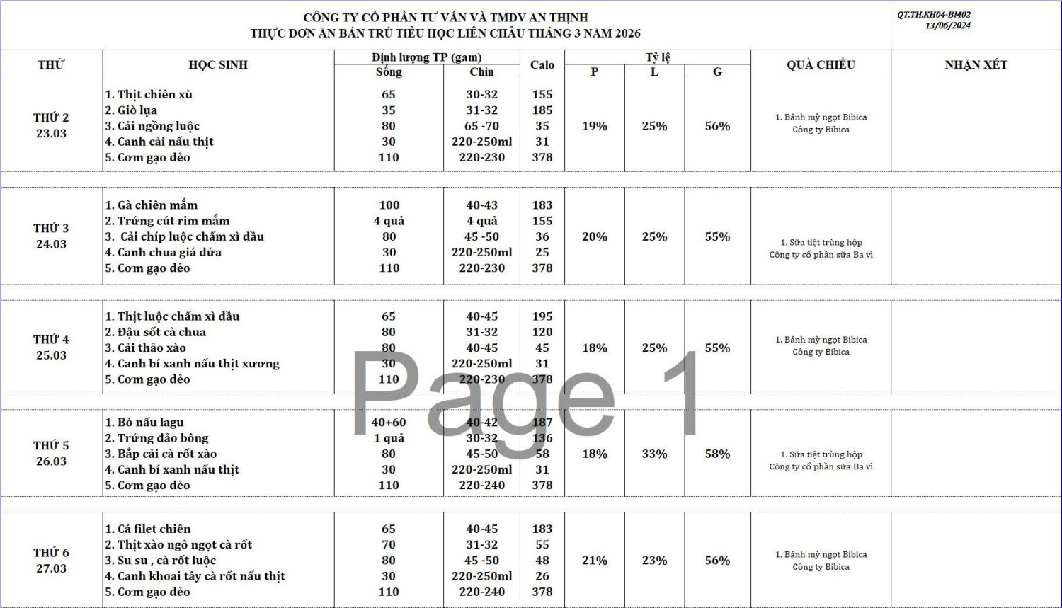 THỰC ĐƠN TUẦN 27