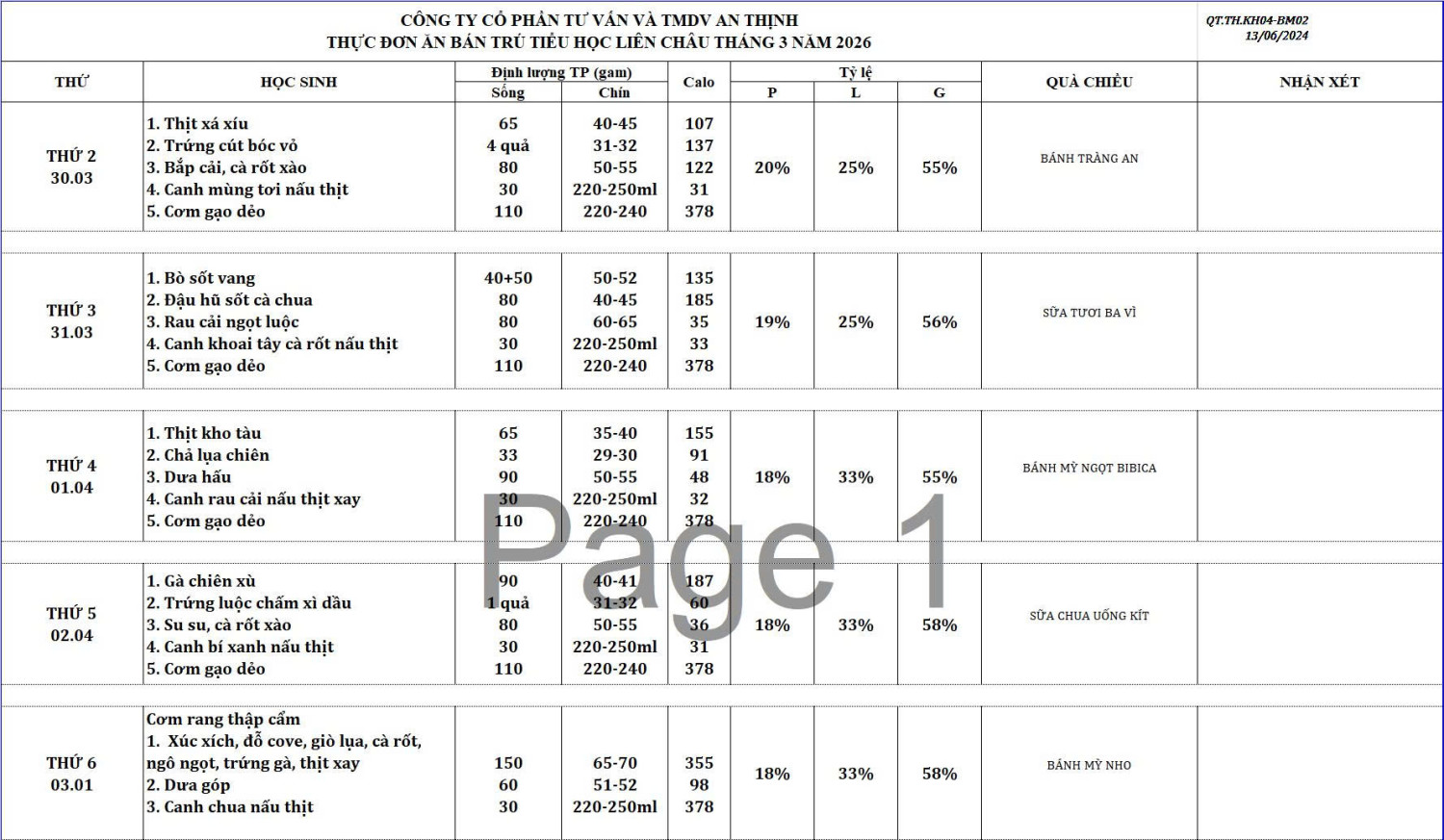 THỰC ĐƠN TUẦN 28