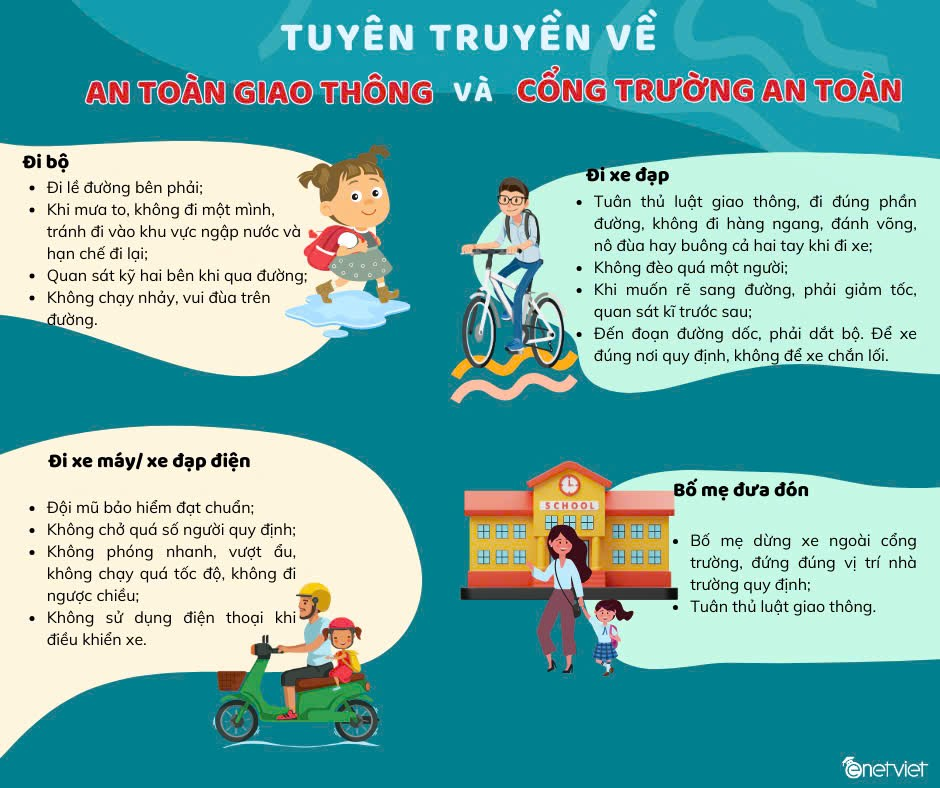 TUYÊN TRUYỀN AN TOÀN GIAO THÔNG