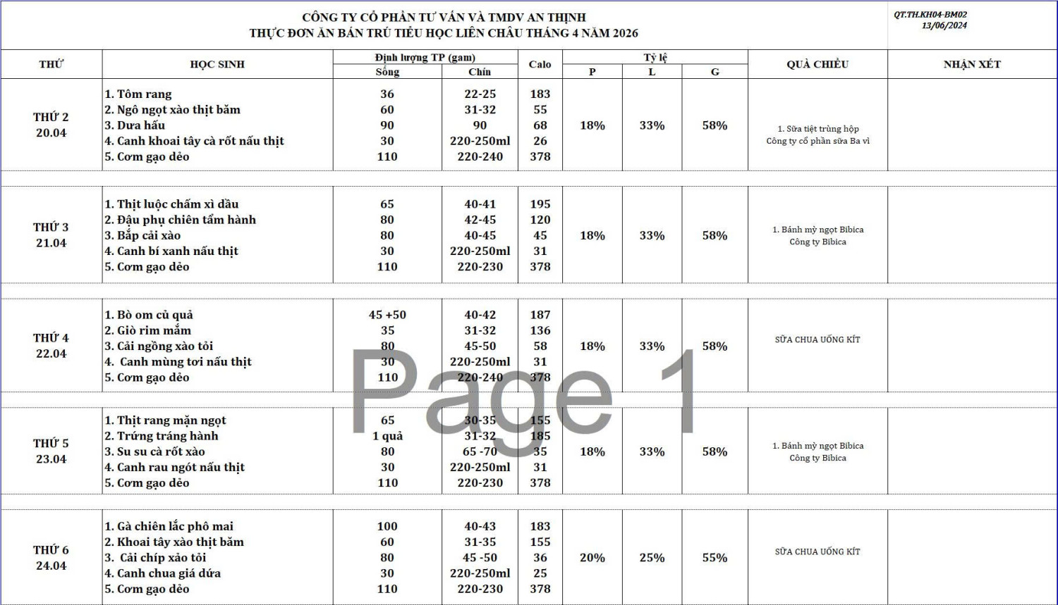 THỰC ĐƠN TUẦN 31